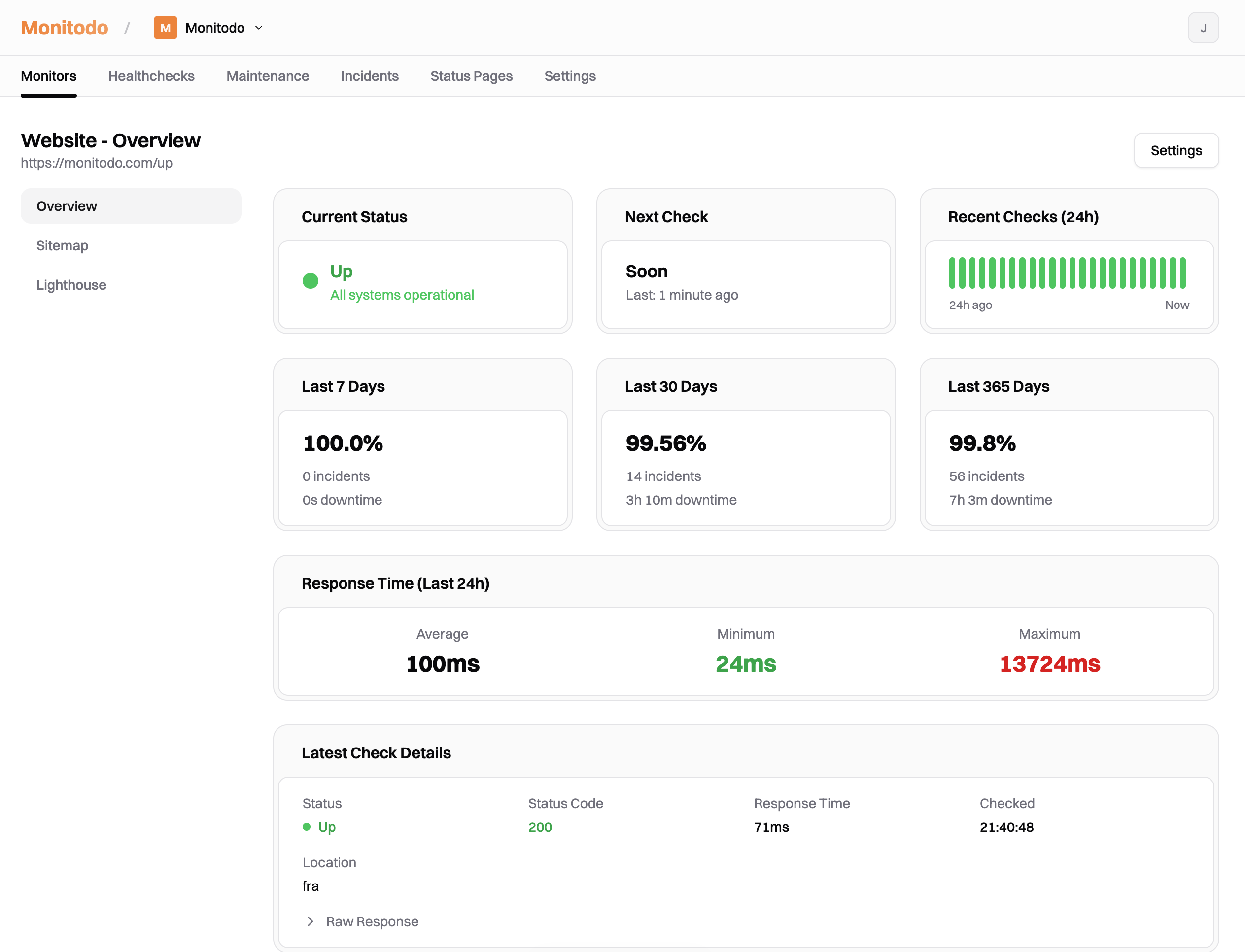 Uptagen Dashboard - Check Details