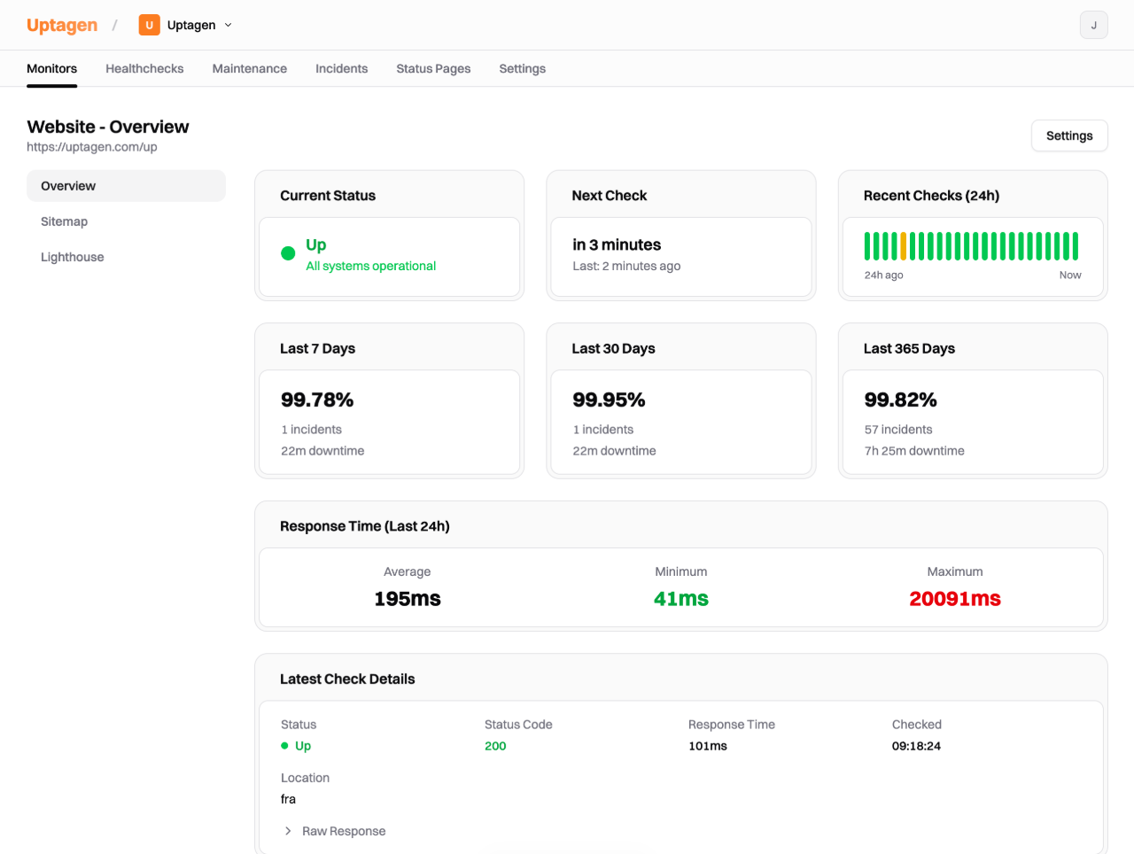 Uptagen Dashboard - Check Details